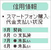 信用太郎さんの『信用情報』