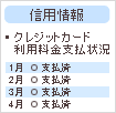 信用太郎さんの『信用情報』