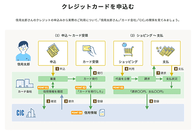 教育講座